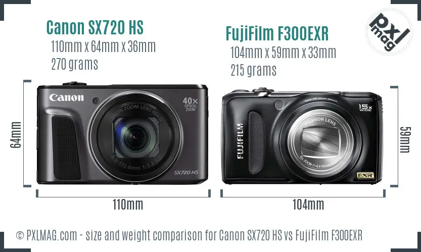 Canon SX720 HS vs FujiFilm F300EXR size comparison