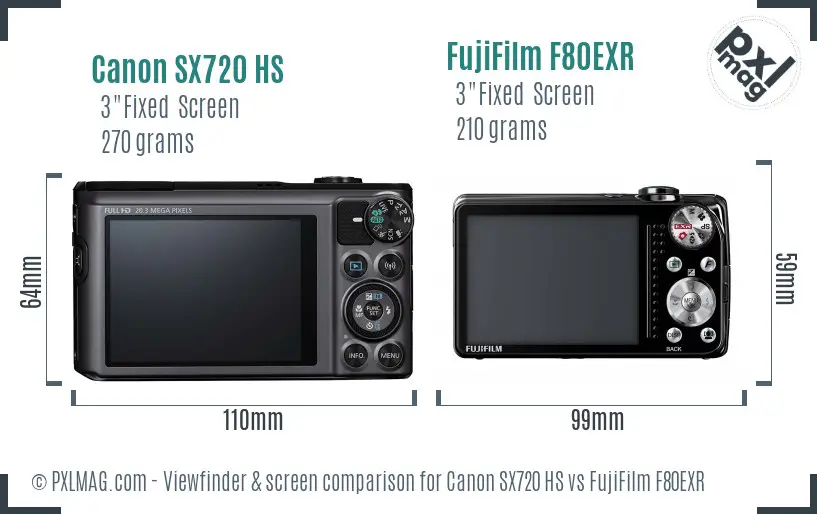 Canon SX720 HS vs FujiFilm F80EXR Screen and Viewfinder comparison