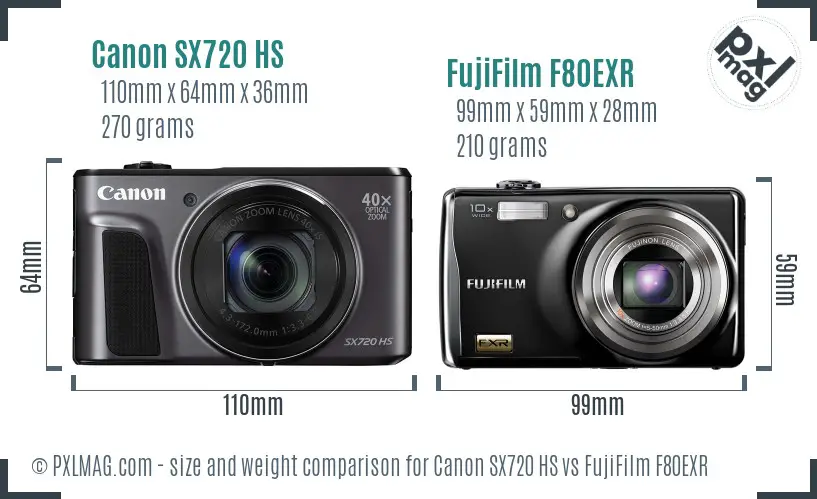 Canon SX720 HS vs FujiFilm F80EXR size comparison