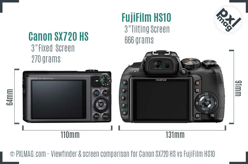 Canon SX720 HS vs FujiFilm HS10 Screen and Viewfinder comparison