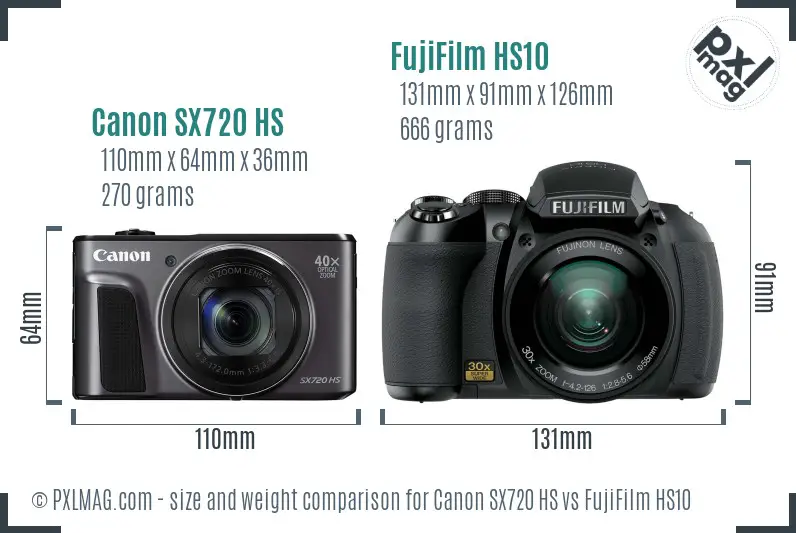 Canon SX720 HS vs FujiFilm HS10 size comparison