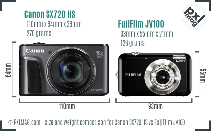 Canon SX720 HS vs FujiFilm JV100 size comparison