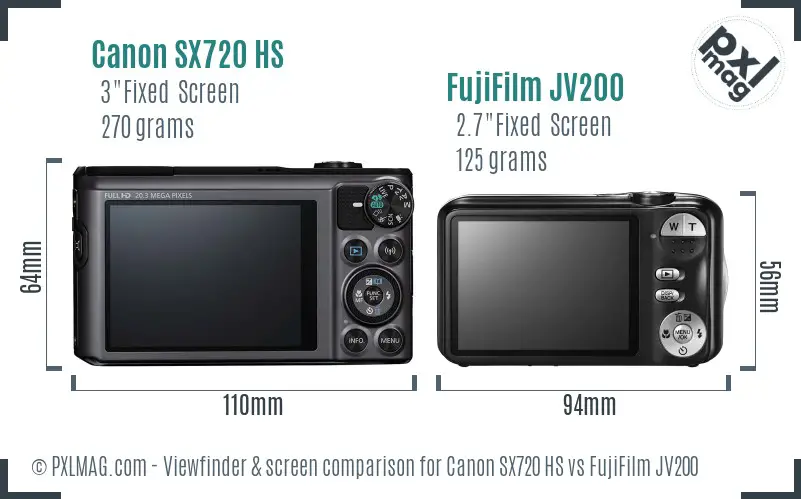 Canon SX720 HS vs FujiFilm JV200 Screen and Viewfinder comparison