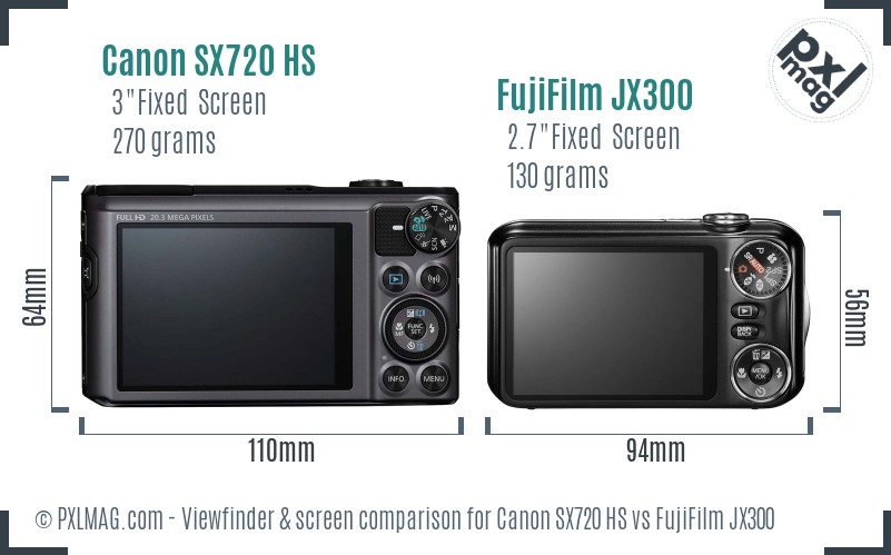 Canon SX720 HS vs FujiFilm JX300 Screen and Viewfinder comparison