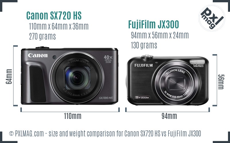 Canon SX720 HS vs FujiFilm JX300 size comparison