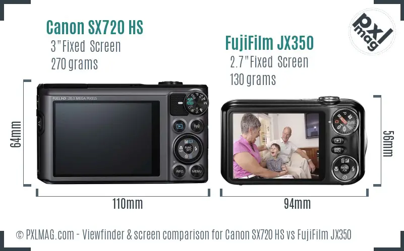 Canon SX720 HS vs FujiFilm JX350 Screen and Viewfinder comparison