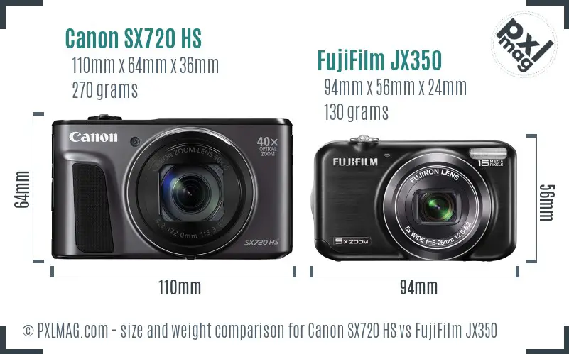 Canon SX720 HS vs FujiFilm JX350 size comparison