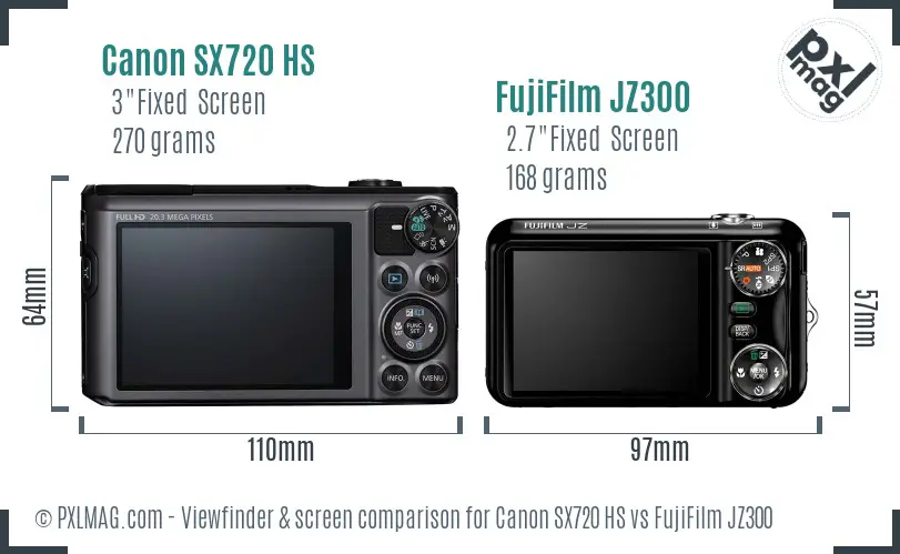 Canon SX720 HS vs FujiFilm JZ300 Screen and Viewfinder comparison
