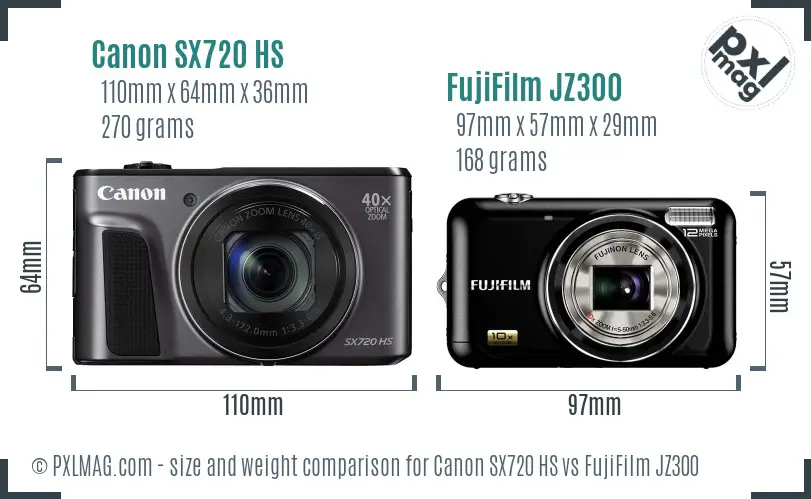 Canon SX720 HS vs FujiFilm JZ300 size comparison