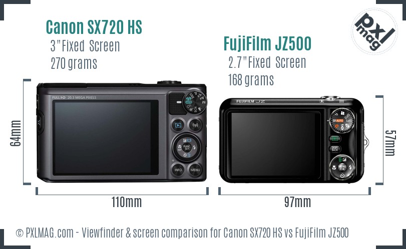 Canon SX720 HS vs FujiFilm JZ500 Screen and Viewfinder comparison