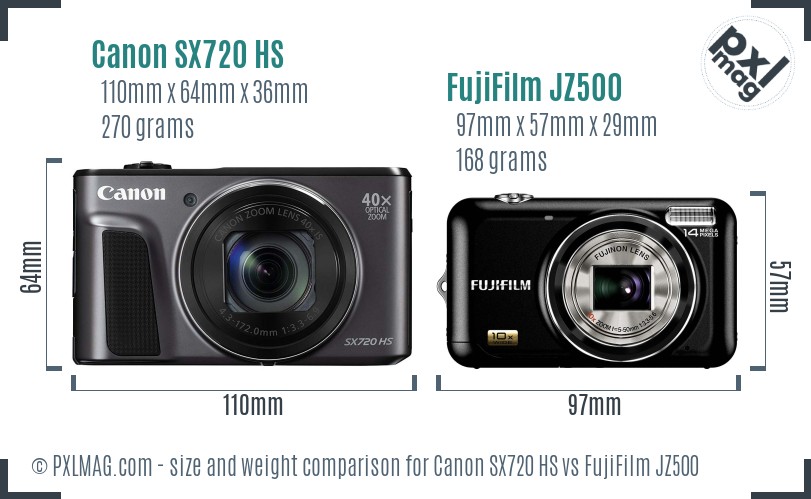 Canon SX720 HS vs FujiFilm JZ500 size comparison