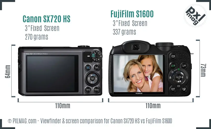Canon SX720 HS vs FujiFilm S1600 Screen and Viewfinder comparison