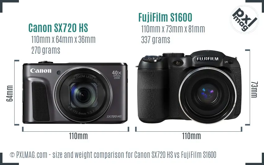 Canon SX720 HS vs FujiFilm S1600 size comparison