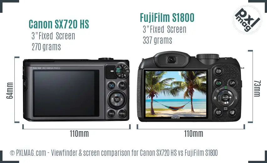Canon SX720 HS vs FujiFilm S1800 Screen and Viewfinder comparison