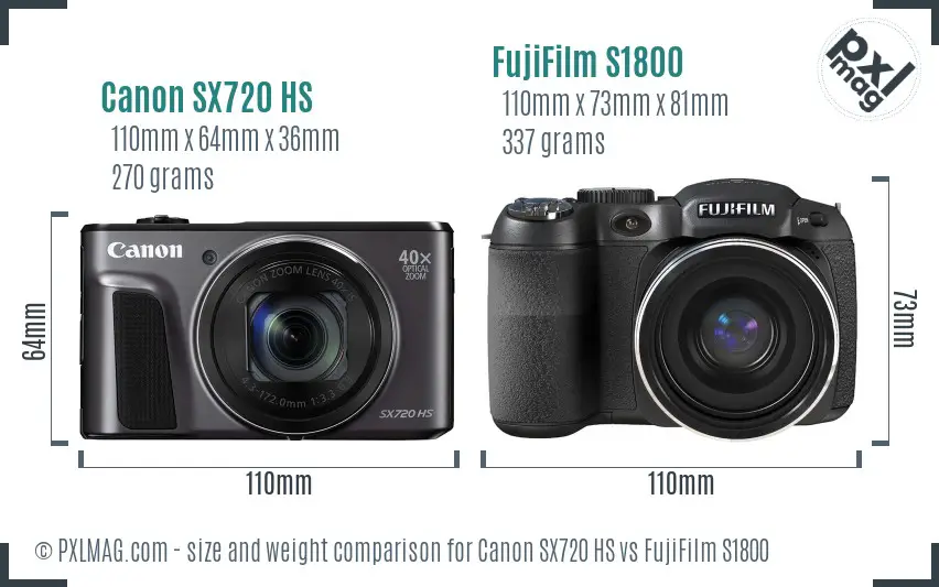 Canon SX720 HS vs FujiFilm S1800 size comparison
