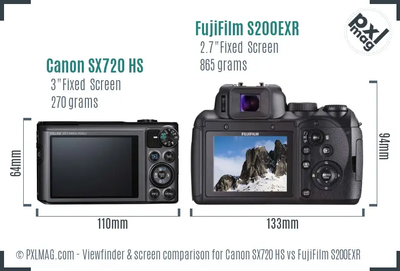 Canon SX720 HS vs FujiFilm S200EXR Screen and Viewfinder comparison