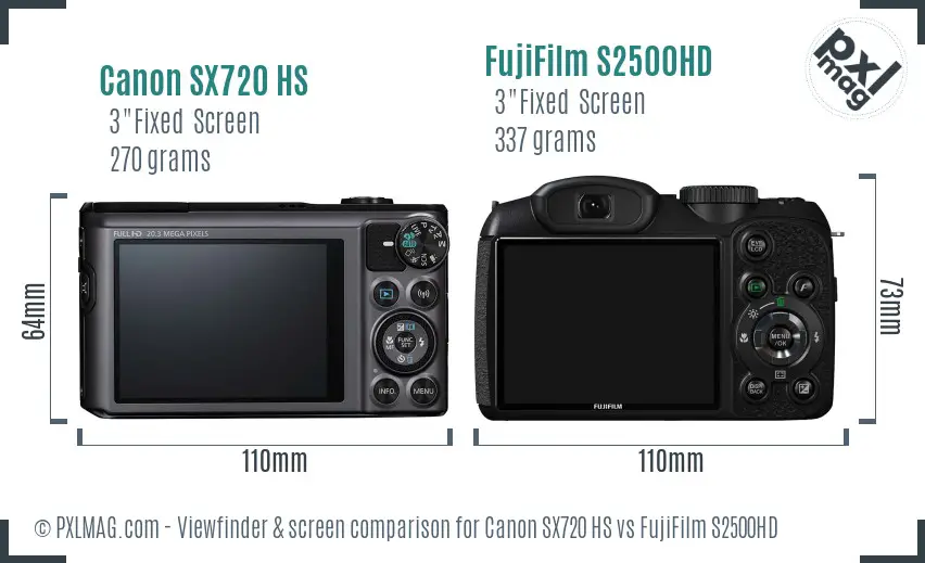 Canon SX720 HS vs FujiFilm S2500HD Screen and Viewfinder comparison