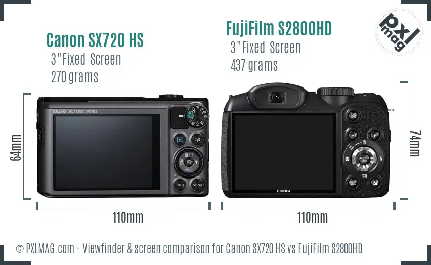 Canon SX720 HS vs FujiFilm S2800HD Screen and Viewfinder comparison