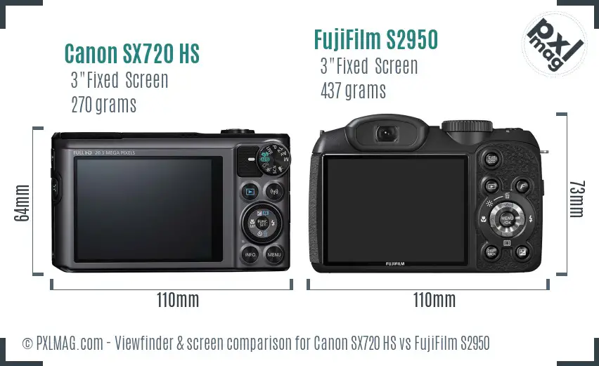 Canon SX720 HS vs FujiFilm S2950 Screen and Viewfinder comparison