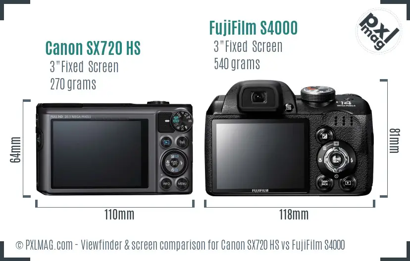 Canon SX720 HS vs FujiFilm S4000 Screen and Viewfinder comparison