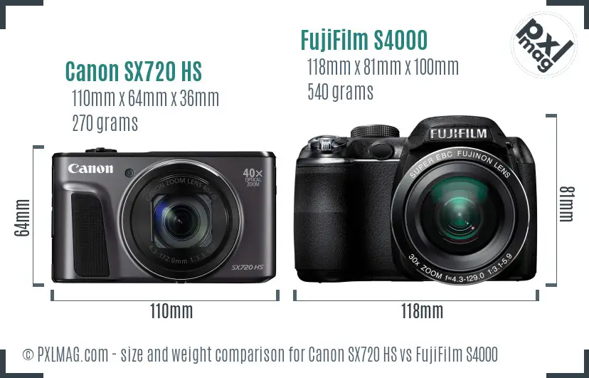 Canon SX720 HS vs FujiFilm S4000 size comparison