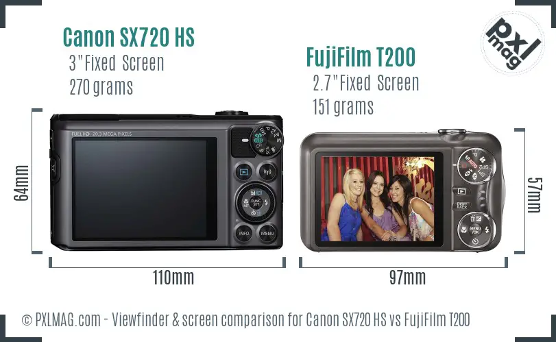 Canon SX720 HS vs FujiFilm T200 Screen and Viewfinder comparison