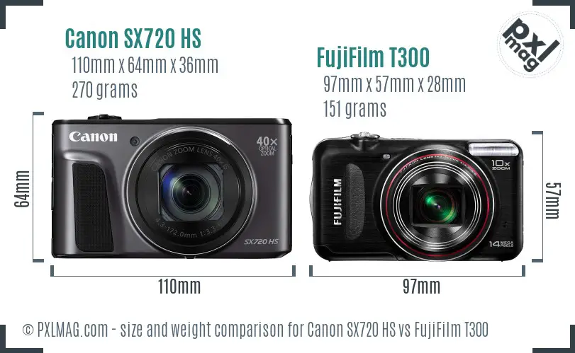 Canon SX720 HS vs FujiFilm T300 size comparison
