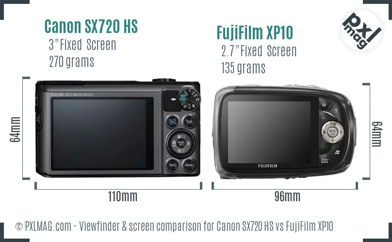 Canon SX720 HS vs FujiFilm XP10 Screen and Viewfinder comparison