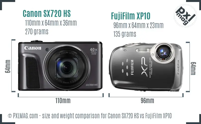 Canon SX720 HS vs FujiFilm XP10 size comparison