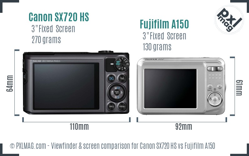 Canon SX720 HS vs Fujifilm A150 Screen and Viewfinder comparison
