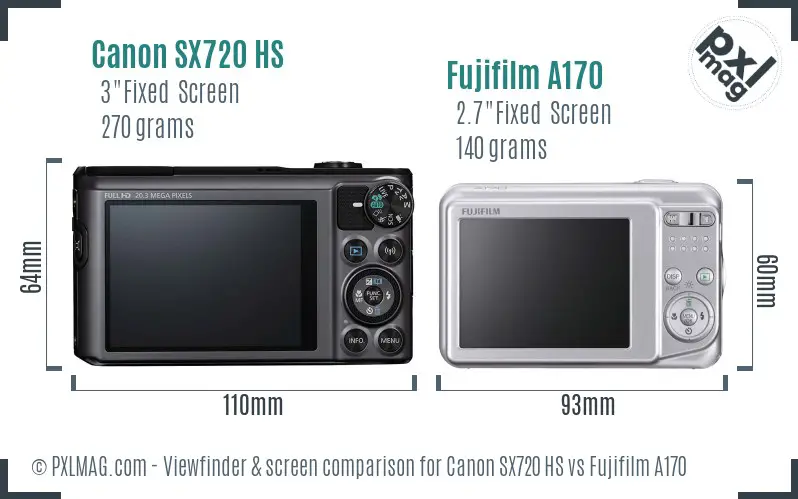 Canon SX720 HS vs Fujifilm A170 Screen and Viewfinder comparison