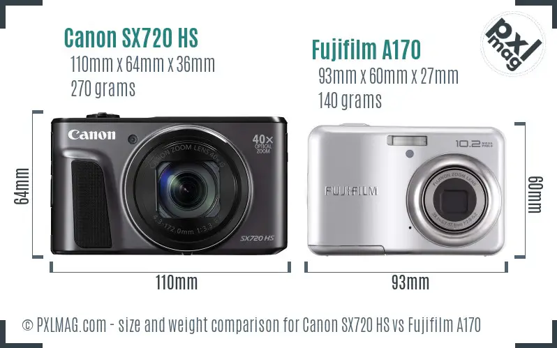 Canon SX720 HS vs Fujifilm A170 size comparison