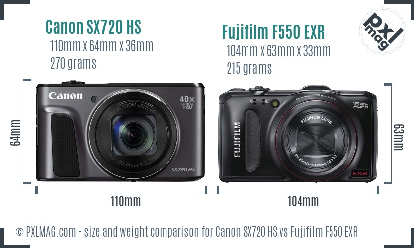 Canon SX720 HS vs Fujifilm F550 EXR size comparison