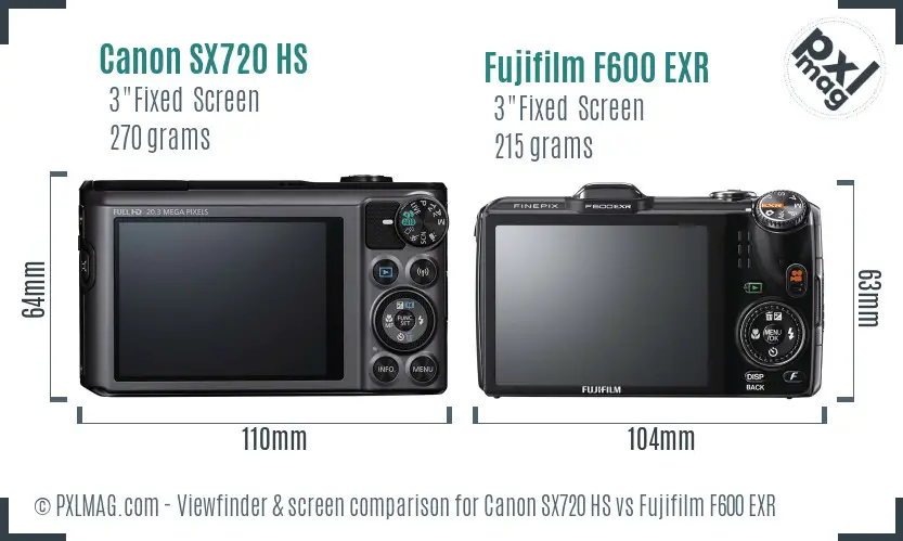 Canon SX720 HS vs Fujifilm F600 EXR Screen and Viewfinder comparison