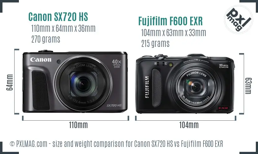 Canon SX720 HS vs Fujifilm F600 EXR size comparison