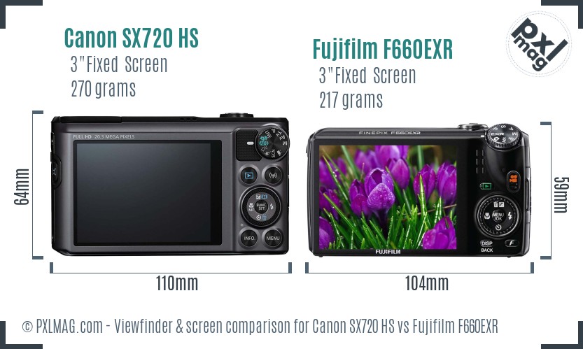 Canon SX720 HS vs Fujifilm F660EXR Screen and Viewfinder comparison