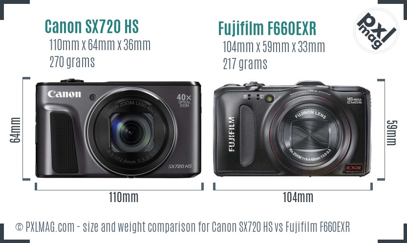 Canon SX720 HS vs Fujifilm F660EXR size comparison