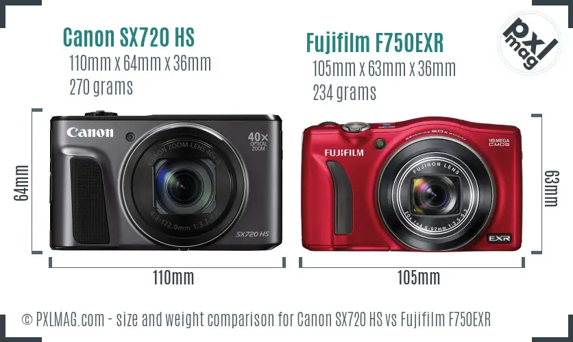 Canon SX720 HS vs Fujifilm F750EXR size comparison