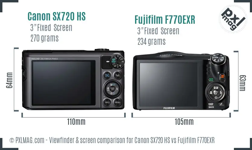 Canon SX720 HS vs Fujifilm F770EXR Screen and Viewfinder comparison