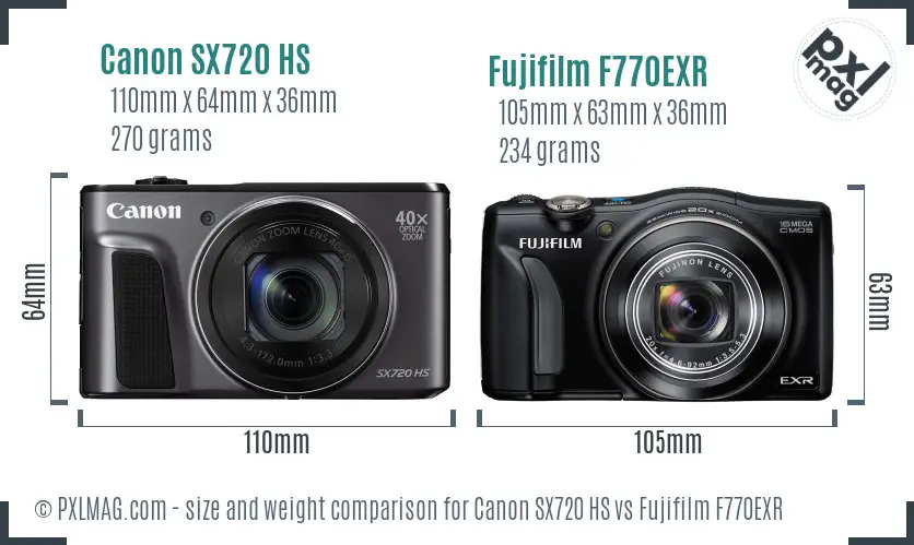 Canon SX720 HS vs Fujifilm F770EXR size comparison