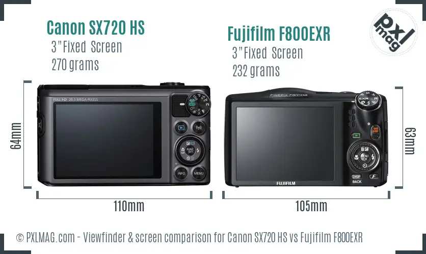 Canon SX720 HS vs Fujifilm F800EXR Screen and Viewfinder comparison