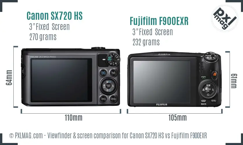 Canon SX720 HS vs Fujifilm F900EXR Screen and Viewfinder comparison