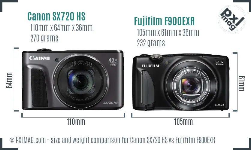 Canon SX720 HS vs Fujifilm F900EXR size comparison