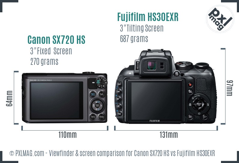 Canon SX720 HS vs Fujifilm HS30EXR Screen and Viewfinder comparison