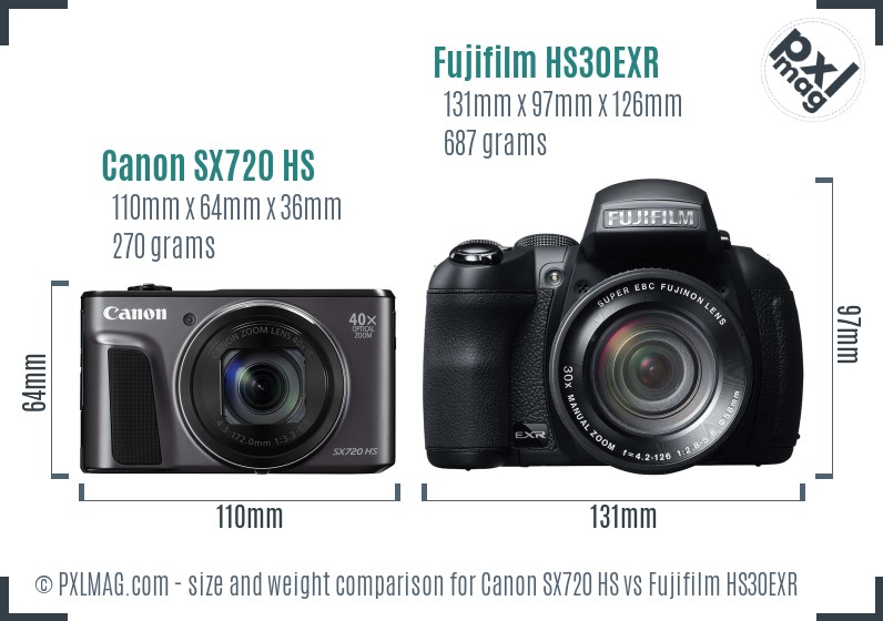 Canon SX720 HS vs Fujifilm HS30EXR size comparison