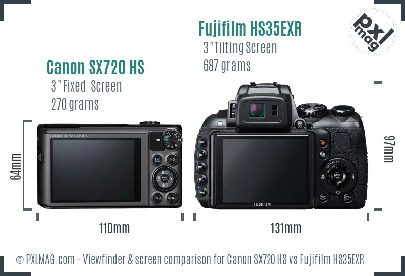 Canon SX720 HS vs Fujifilm HS35EXR Screen and Viewfinder comparison