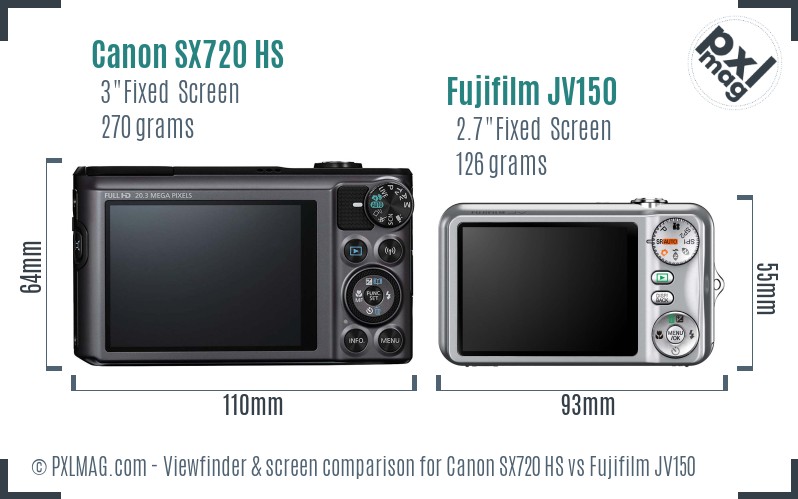 Canon SX720 HS vs Fujifilm JV150 Screen and Viewfinder comparison
