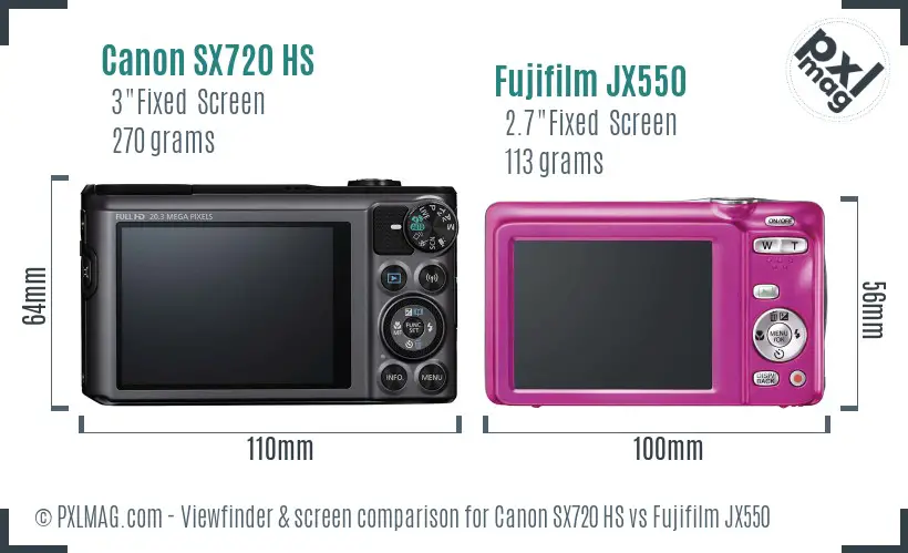 Canon SX720 HS vs Fujifilm JX550 Screen and Viewfinder comparison