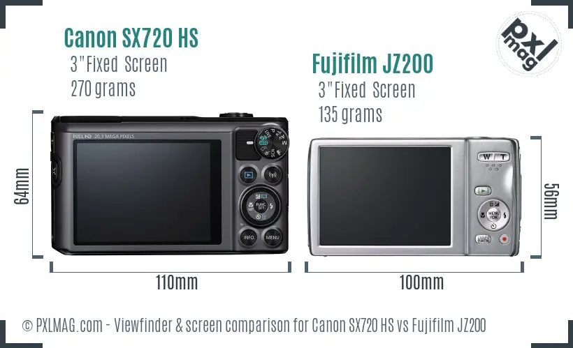 Canon SX720 HS vs Fujifilm JZ200 Screen and Viewfinder comparison