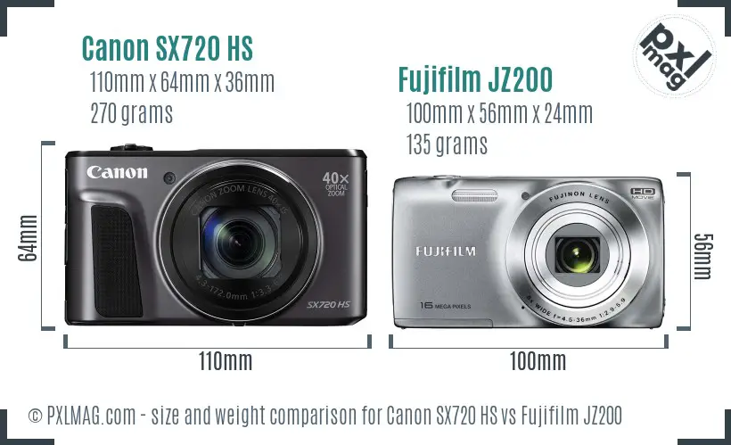 Canon SX720 HS vs Fujifilm JZ200 size comparison